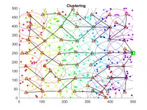 افزایش طول عمر WSN با PSO